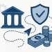 Gavel and legal documents symbolizing sovereign immunity challenges in fund financing deals